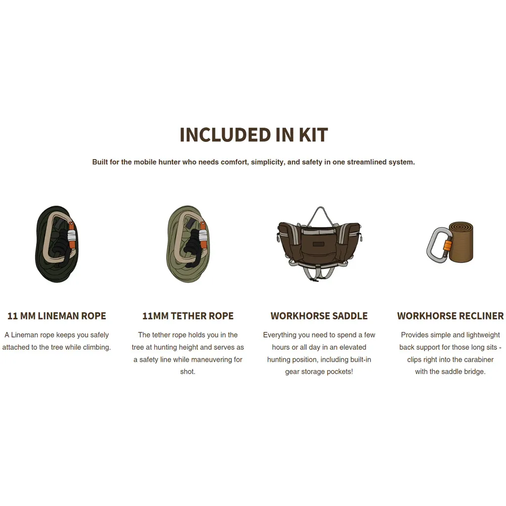 Grit Workhorse Saddle Kit